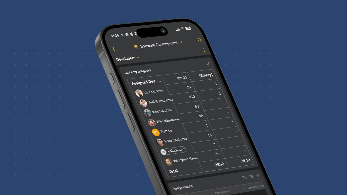Whats New page - Mobile - Pivot Widget Support