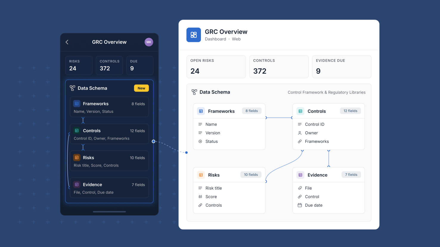 Whats New page - Mobile Data Schema Support